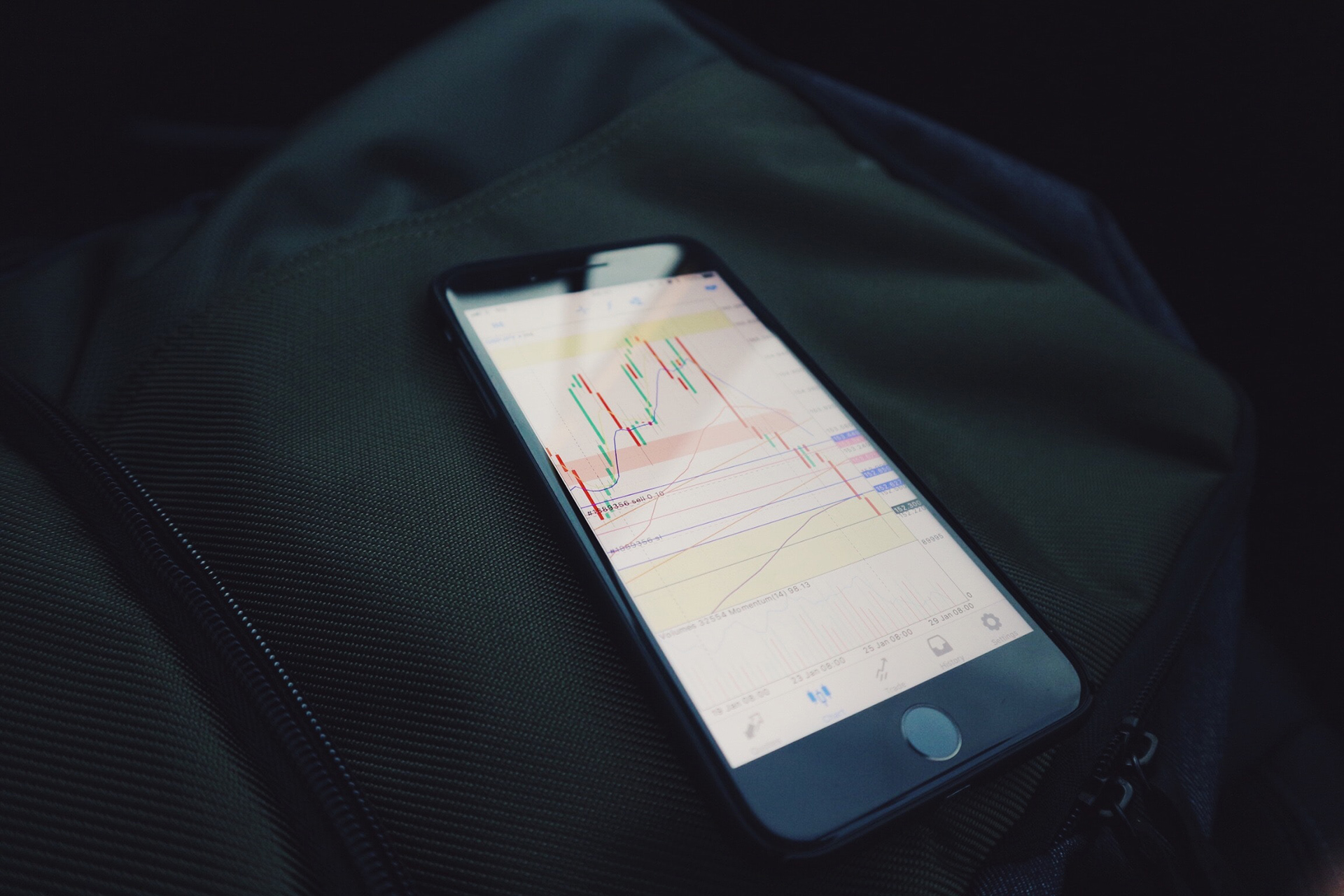 who makes more money, traders or investors? Trading vs investing.